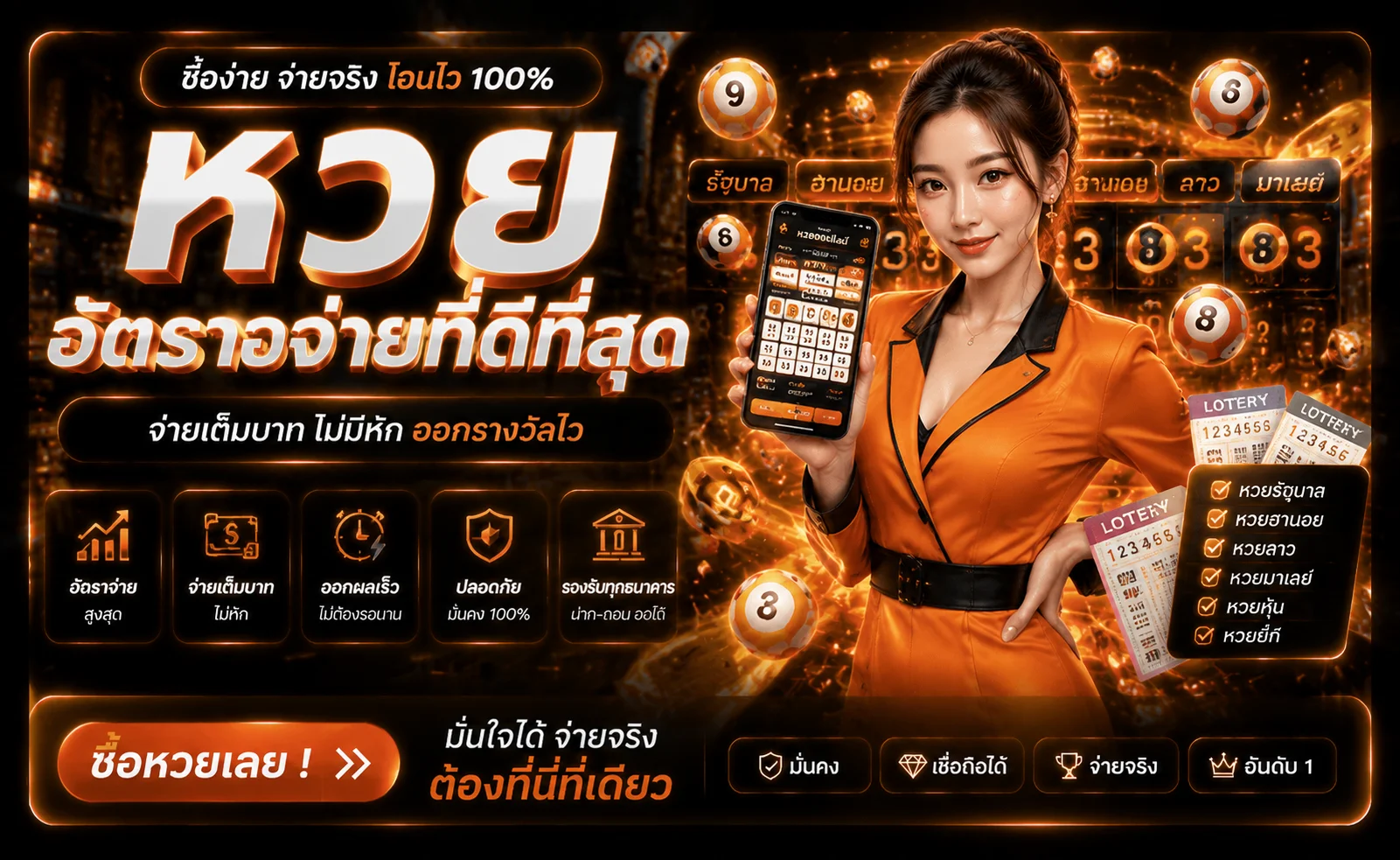 หวยออนไลน์ CHANG222 แทงหวยครบทุกประเภท จ่ายเต็ม