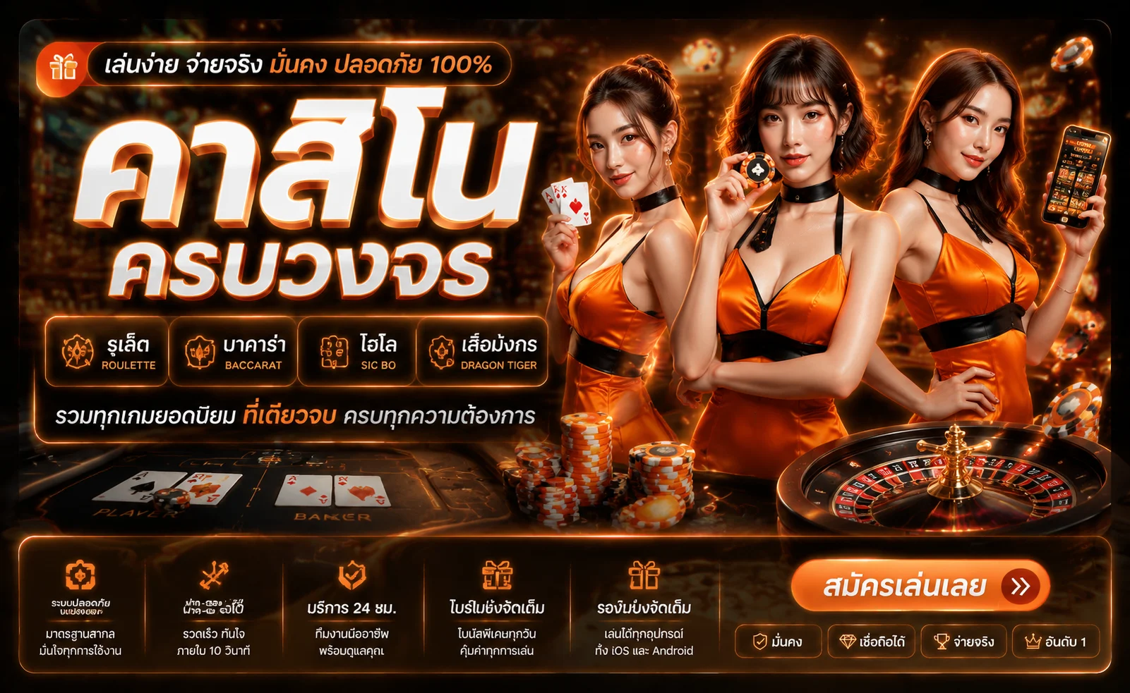 คาสิโนออนไลน์ CHANG222 เล่นบาคาร่าเกมสดถ่ายทอดสด